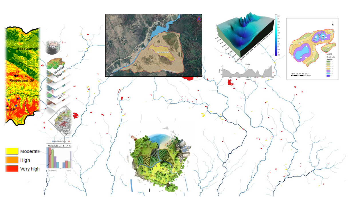 GIS Analysis